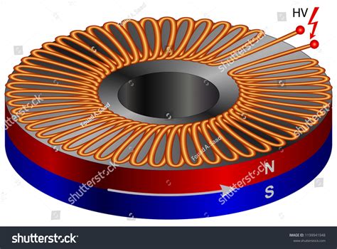 Highvoltage Homopolar Generator Stock Vector (Royalty Free) 1199941948