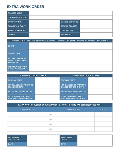 Construction Project Management Plan Template