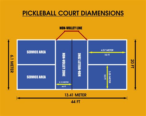 Printable Pickleball Court Dimensions