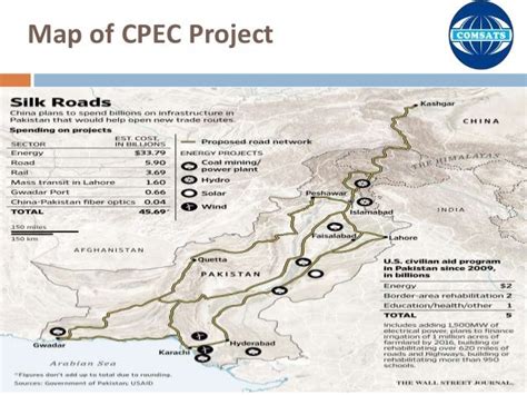 Cpec Route Map Hd