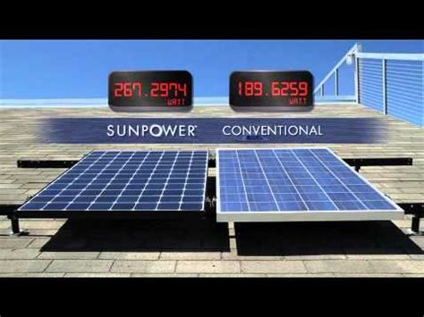 SunPower Solar Panels - Reliability in Shade - YouTube