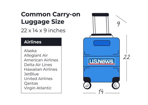 International Travel Carry On Size | lupon.gov.ph