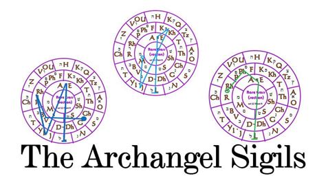 The Archangel Sigils are powerful symbols that hold the energy of the ...