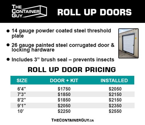 Roll Up Door Weight Chart