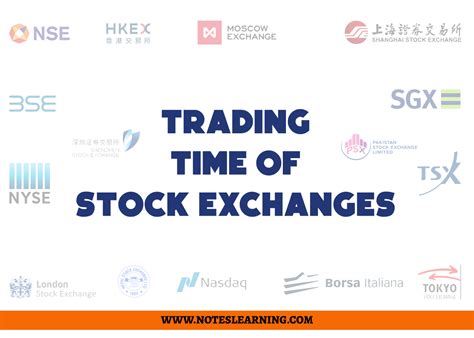 Trading Hours of Stock Exchanges - Notes Learning