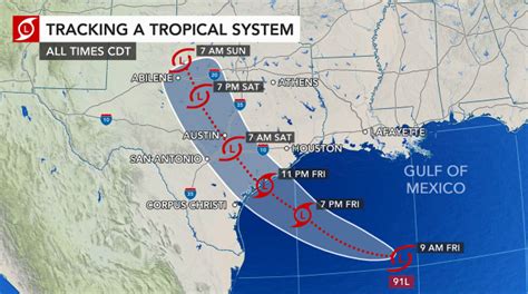 Forecast Cone Map Hurricane History Changes