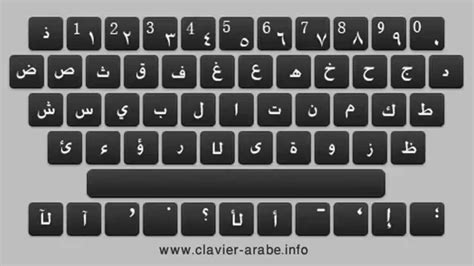 Écrire en arabe d'une manière facile :: http://www.clavier-arabe.info ( clavier arabe 2016 ...