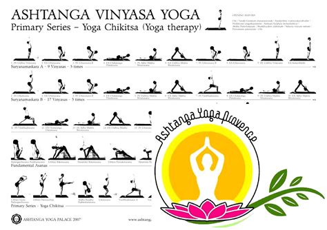 Vinyasa Yoga Poses Pdf - Work Out Picture Media - Work Out Picture Media