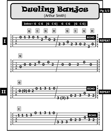 Guitar TAB Songs: Dueling Banjos & Guitar Boogie--- by Arthur Smith