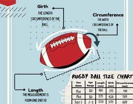 Infographic/Image Designing - Rugby Ball Size Chart | Freelancer