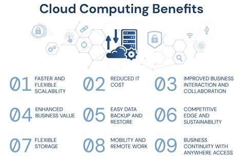 Benefits of Cloud Computing- Best Explained - 2023