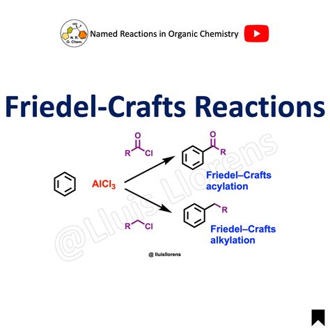 Friedel-Crafts Reactions - NROChemistry