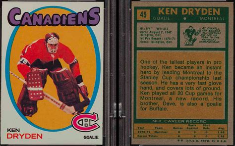 Ken Dryden Hockey Card 1971 Topps #45 | HockeyGods