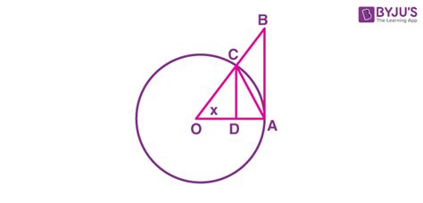 Sandwich Theorem (Squeeze Theorem) - Statement, Proof and Example