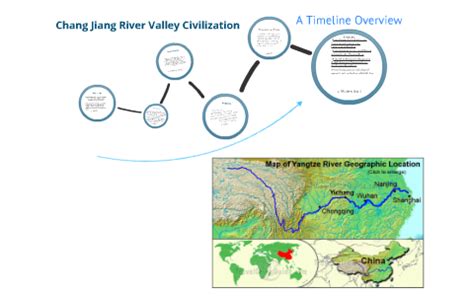 Timeline of the Chang Jiang River Valley by Elijah Velasquez on Prezi