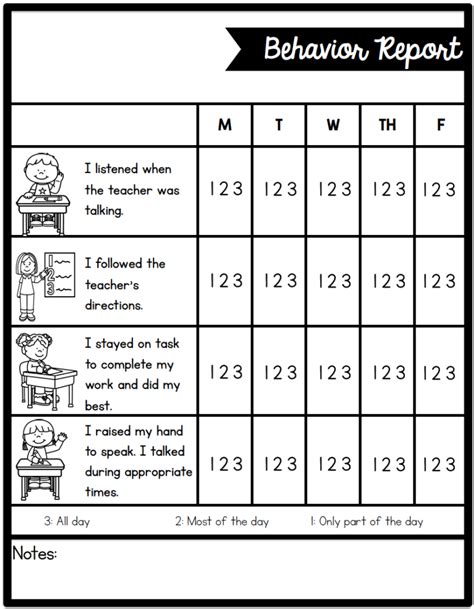 Individual Behavior Chart Freebies | Kindergarten behavior, Classroom behavior, Classroom ...