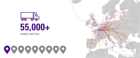 Connecting Europe to greater possibilities | FedEx United Kingdom