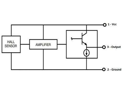 Analog Hall Effect Sensor Module - ProtoSupplies