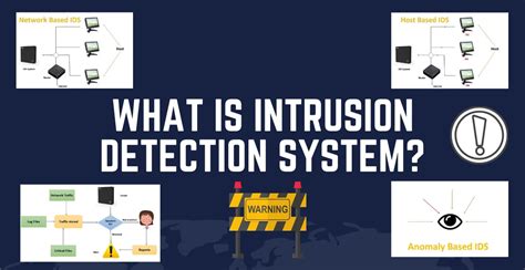 What is Intrusion Detection System [IDS]? - UseMyNotes