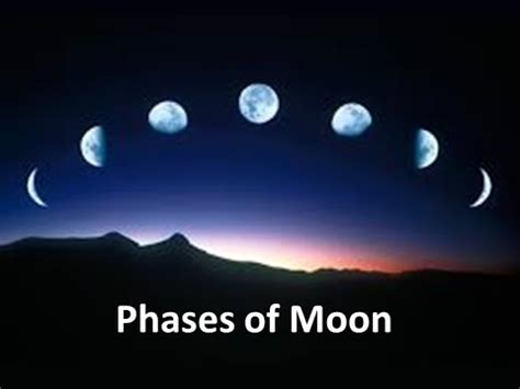 Phases of the Moon Explanation for kids -Animation Lesson Unit - YouTube