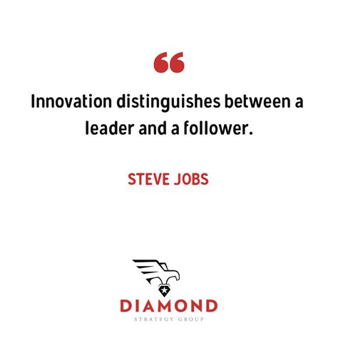 “Innovation distinguishes between a leader and a follower.” – Steve Jobs, co-founder and former ...