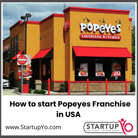 How to start Popeyes Franchise in USA 2023 - Cost, Profit, Requirements