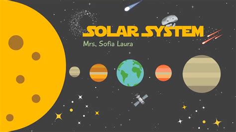 Solar System Presentation For Teachers, Students and Parents.... FREE! - YouTube