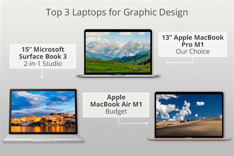 10 Best Laptops for Graphic Design of 2024