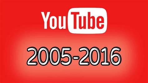 Know the history of Youtube Services? - Blog with Hobbymart