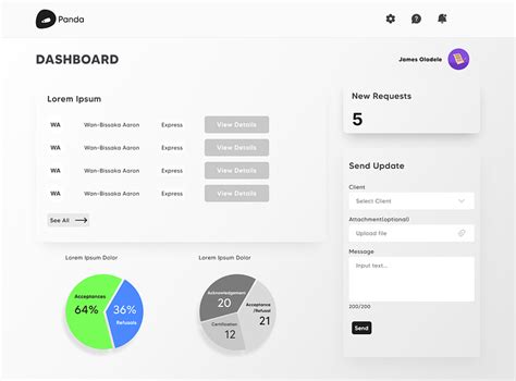 Minimalist Dashboard Design by Bryan Adamu on Dribbble