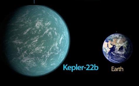 Kepler Planet Pictures Real | Kepler 22b, Planet pictures, Pictures