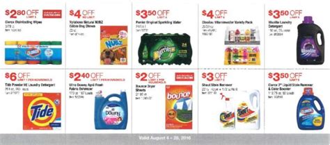 Costco Coupons August 2016 | Costco Insider