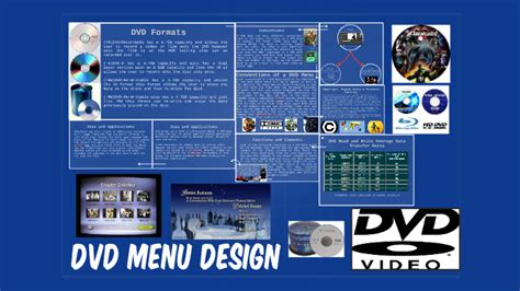 DVD Menu design by Paige Porter on Prezi