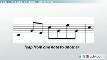 Melody vs. Harmony | Definition & Differences - Lesson | Study.com