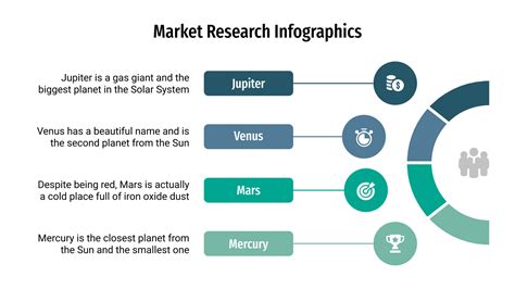 Market Research Infographics for Google Slides & PowerPoint