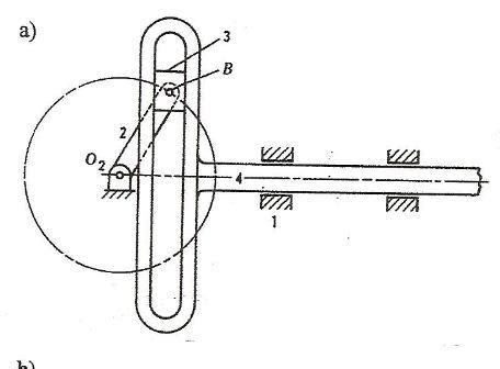 Q.20. Explain with sketch Scotch Yoke Mechanism? | Mechanical Engg Simple Notes ,Solved problems ...