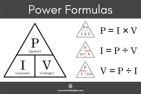 Formula To Calculate Voltage