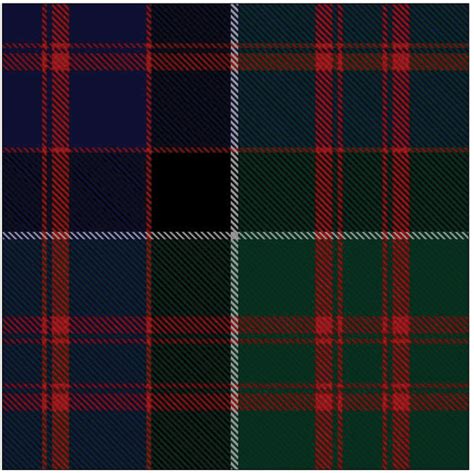 There are many official MacDonald tartans depending on the clan sept. The main ones are ...