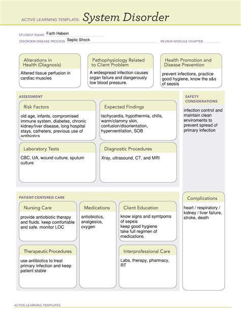 ATI System Disorder Template - Deprecated API usage: The SVG back-end is no longer maintained ...