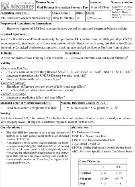 Measurement Characteristics and Clinical Utility of the Mini BESTest in ...