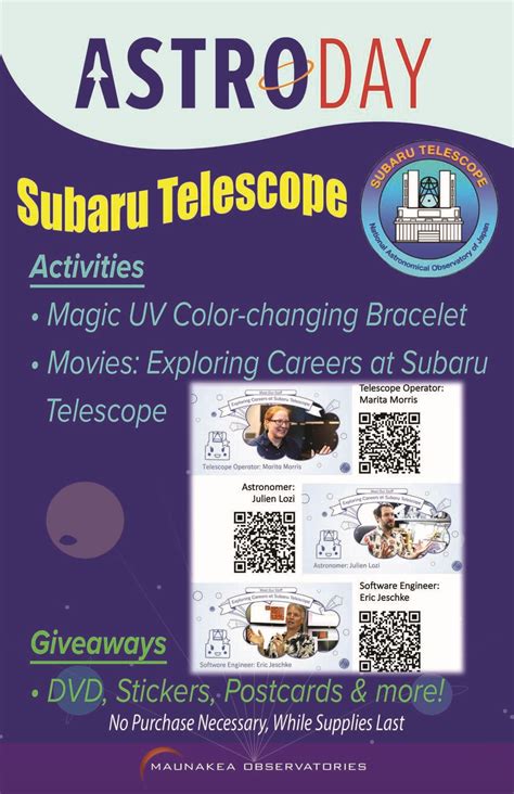 The Subaru Telescope Participated in "Astro Day 2021" | Topics ...