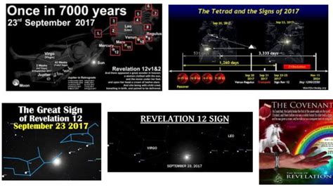 Biblical signs in the sky on September 23, 2017? | Astronomy Essentials ...