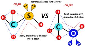 CH3SH lewis structure, molecular geometry, hybridization, polarity