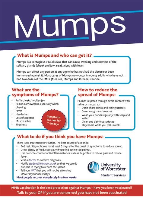 Mumps - Student Support and Wellbeing - University of Worcester