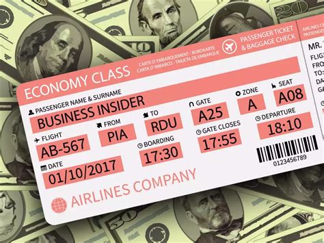 Here's how much your plane ticket actually costs | Business Insider India