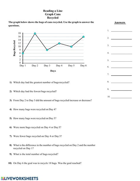 MA2-Wednesday Reading a line graph worksheet | Line graph worksheets ...