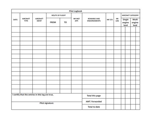 Fillable Form Pilot Logbook | Survey template, Form, Fillable forms