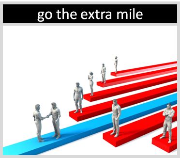 "Go the Extra Mile" | Origin and Meaning