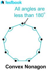 Nonagon: Definition, Types, and Properties with Solved Examples