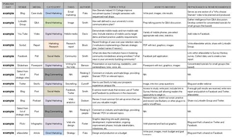 The Importance Of A Social Media Content Calendar - UrgeMedia